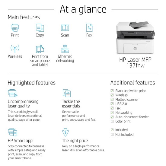 HP LaserJet 137fnw Monochrome Wireless Multifunction Printer with Fax, Self‑Healing Wi‑Fi, Mobile Printing via HP Smart App, Compact Small MFP – Print, Copy, Scan, Fax, Fast Speeds up to 21 ppm Black, 150‑Sheet Input, 128 MB RAM | 4ZB84A