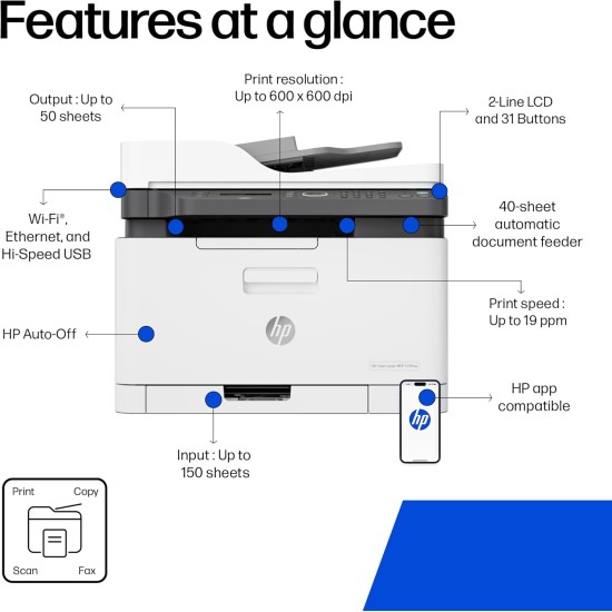 HP LaserJet 179fnw Colour Wireless Multifunction Printer with Fax, Self‑Healing Wi‑Fi, Mobile Printing via HP Smart App, Compact Small MFP – World’s Smallest in‑Class, Fast Speeds up to 19 ppm Black | 4ZB97A