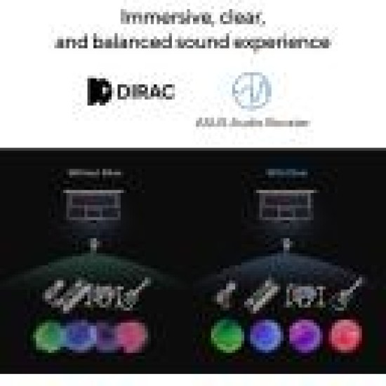 Laptop ASUS Vivobook 14, Intel Core™ i7-1355U 10-Cores Processor, 8GB DDR4, 14" FHD IPS 250nits Display, Wi-Fi 6E, Bluetooth 5.3 - Quiet Blue